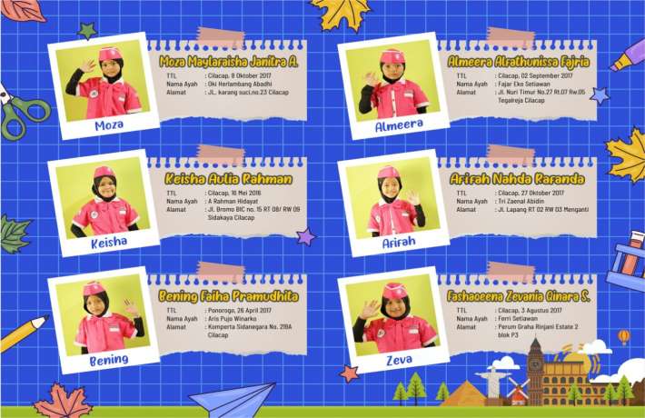 Merangkum Kenangan dalam Sebuah Album